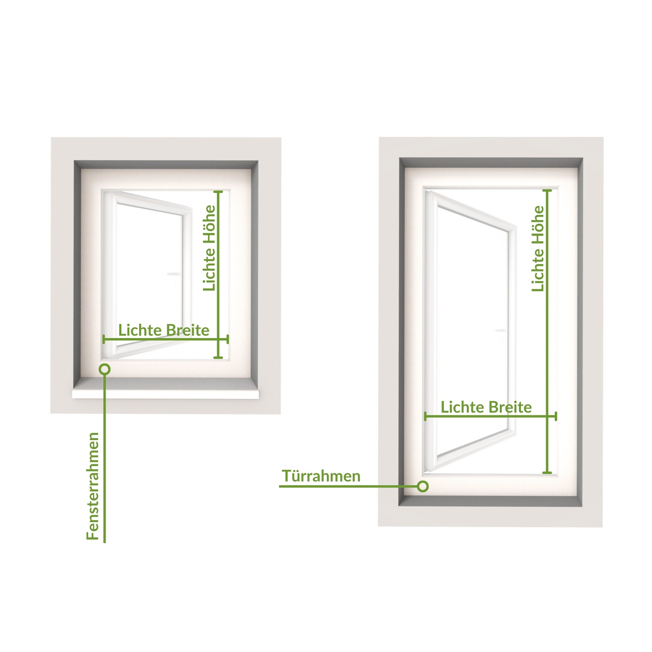 Anleitung zur Massnahme von Fenster- und Tuerrahmen.