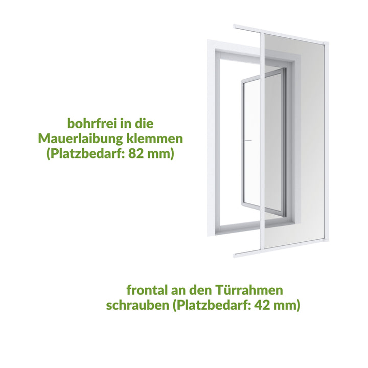 Bohrfrei in Mauerlaibung klemmen oder frontal verschrauben, Platzbedarf 82 mm bzw. 42 mm.